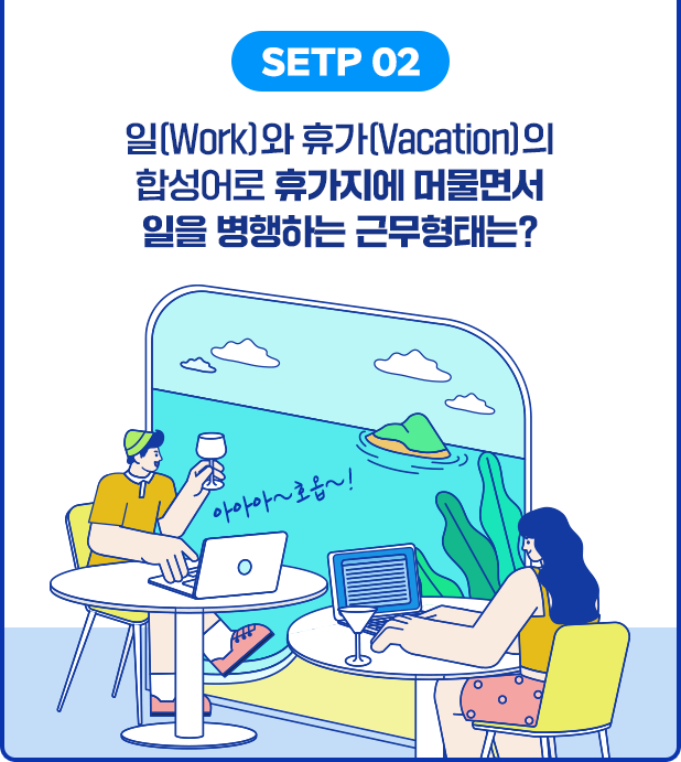STEP 02 일(Work)와 휴가(Vacation)의 합성어로 휴가지에 머물면서 일을 병행하는 근무형태는?