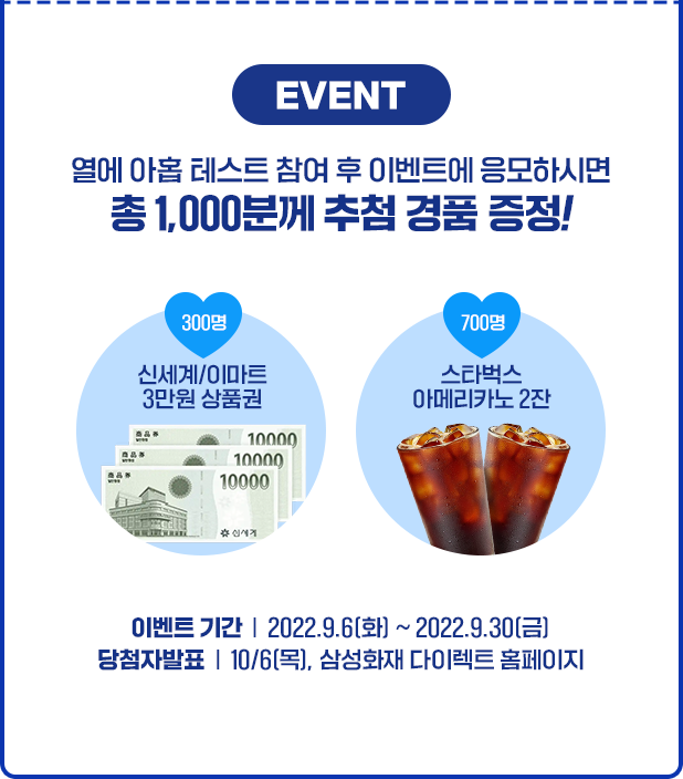 EVENT 열에 아홉 테스트 참여 후 이벤트에 응모하시면 총 1,000분께 추첨 경품 증정! 신세계/이마트 3만원 상품권(300명) 스타벅스 아메리카노2잔(700명) 이벤트 기간 2022.09.01(목) ~ 2022.09.30(금)