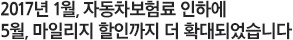 2017�� 1��, �ڵ�������� ���Ͽ� 5��, ���ϸ��� ���α��� �� Ȯ��Ǿ����ϴ�.
