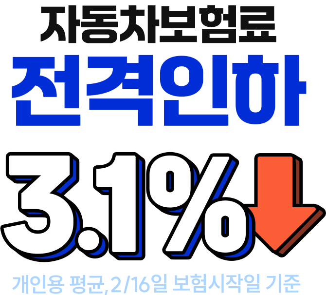 삼성화재 다이렉트 자동차보험 자사 오프라인 대비 누구나 평균 20.7% 저렴하게 *2/27일 보험 시작일 기준